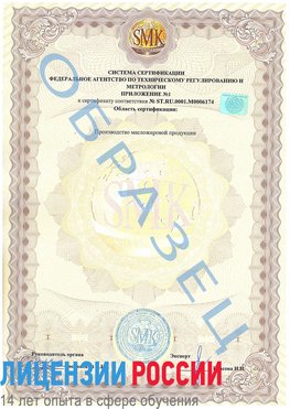 Образец сертификата соответствия (приложение) Красноперекопск Сертификат ISO 22000